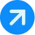 Aviation marketing services overview